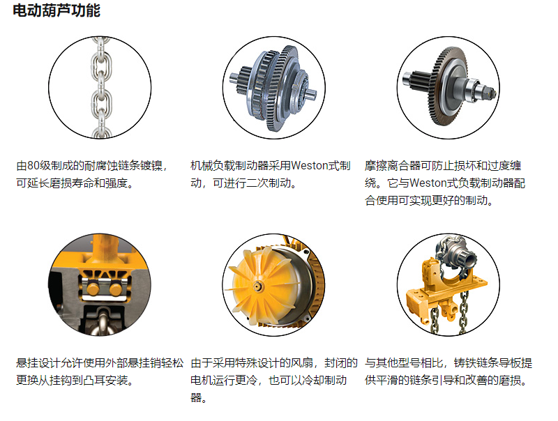 電動(dòng)葫蘆配件 電動(dòng)葫蘆配件